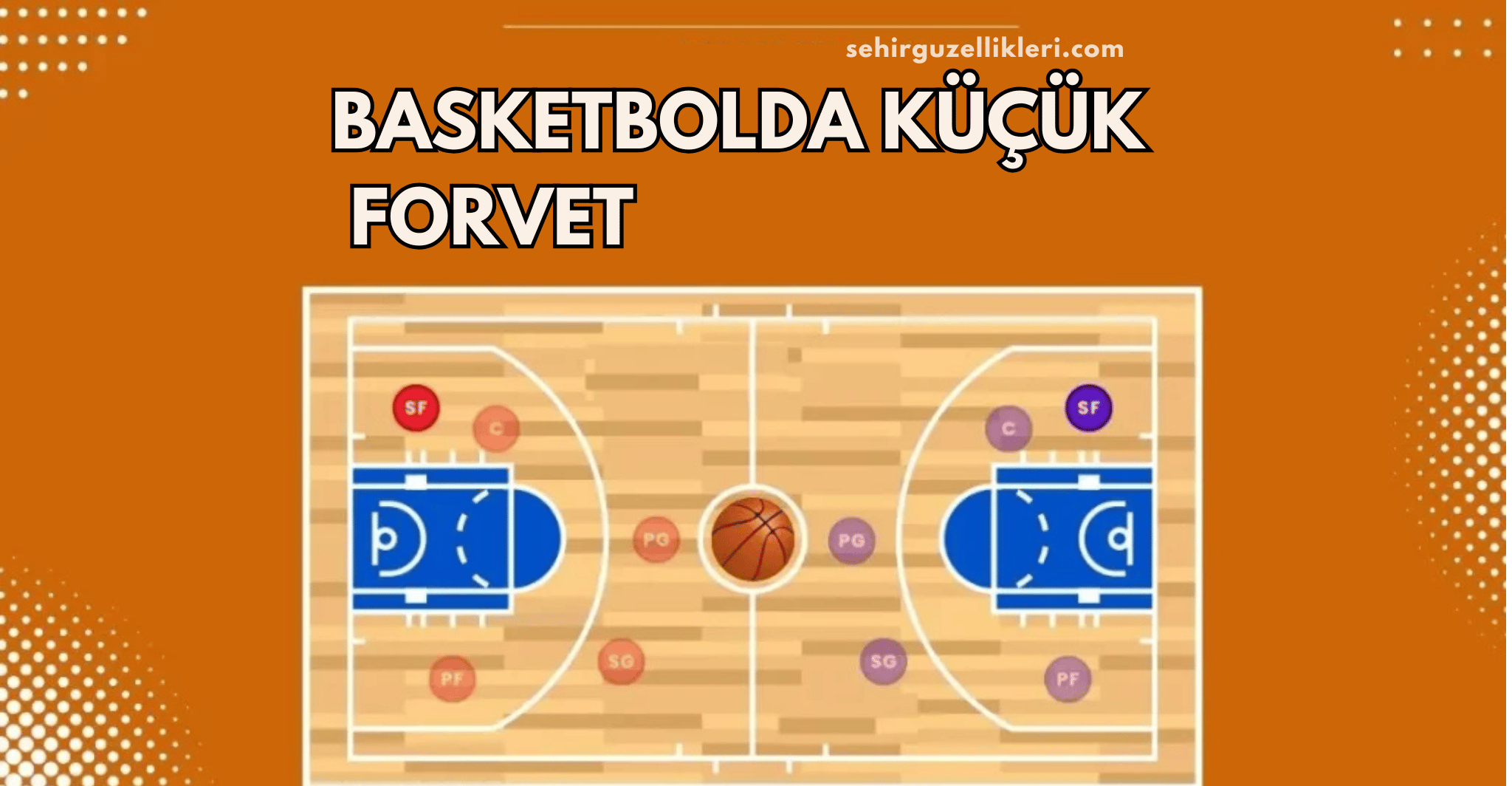 Basketbolda Small Forward Tanımı