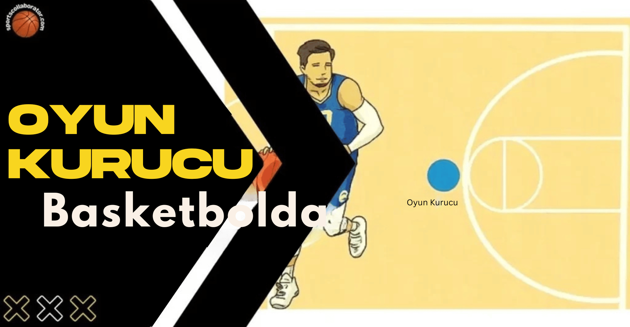 Basketbolda Point Guard Nedir